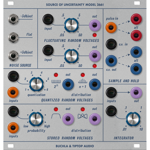 Buchla Tiptop Audio Model 266T Source of Uncertainty Eurorack Module